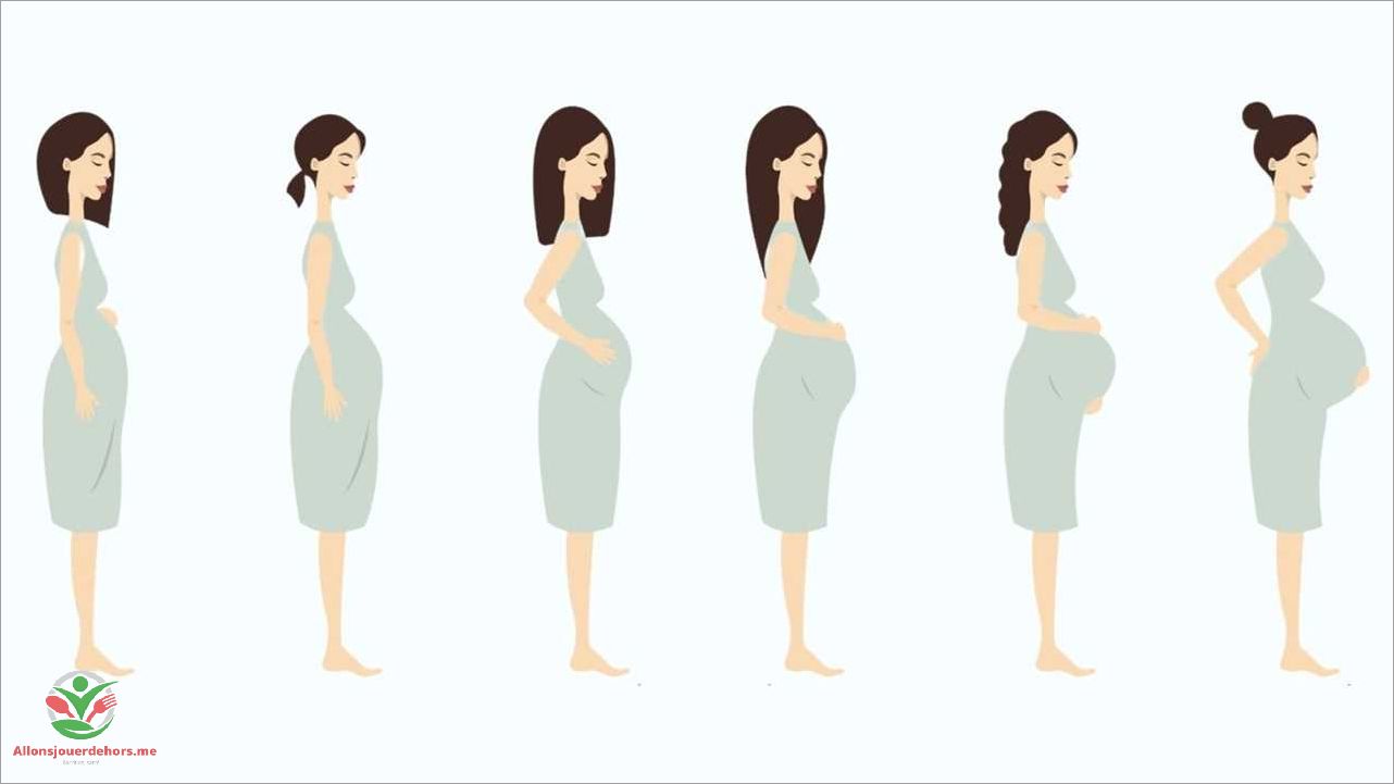 Calendrier de grossesse Suivi semaine par semaine de votre grossesse