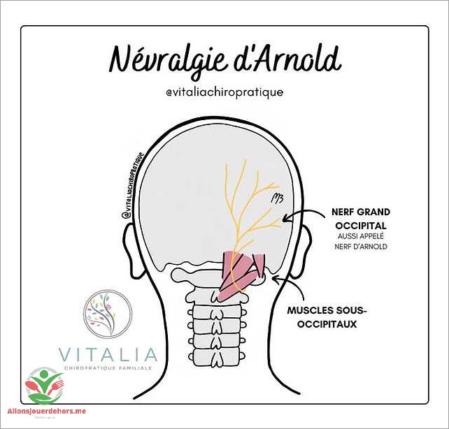 Complications de la névralgie d'Arnold