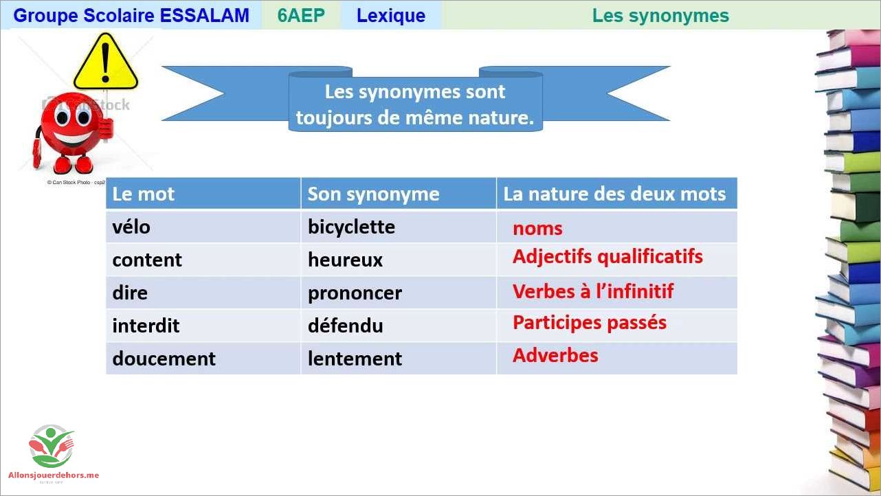 Les synonymes et leur importance en français