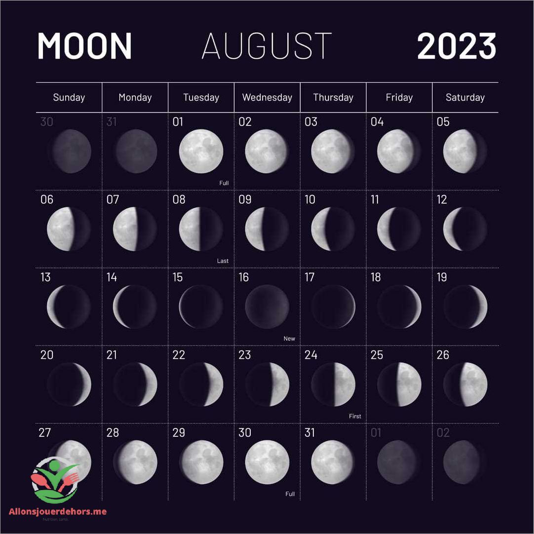 Quand est la pleine lune calendrier des phases lunaires