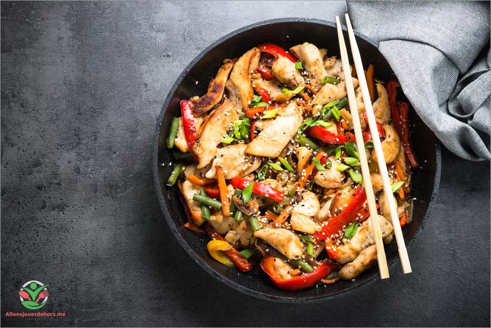 Ingrédients pour le wok de poulet: