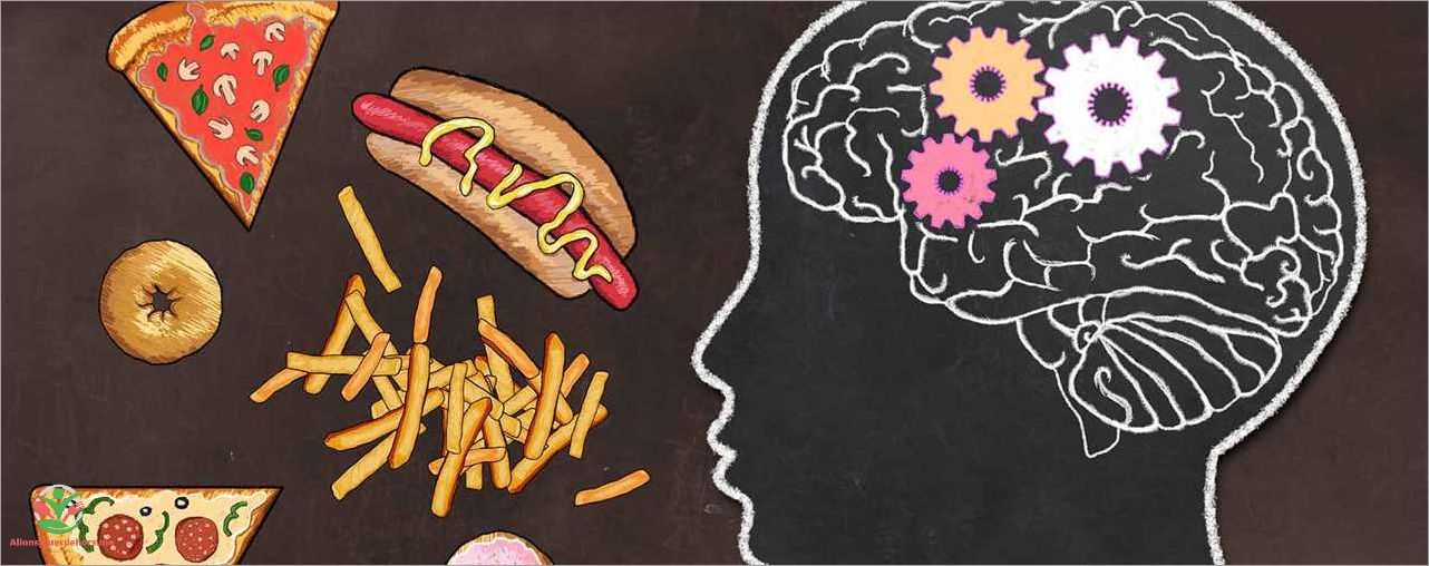Symptômes du trouble du comportement alimentaire